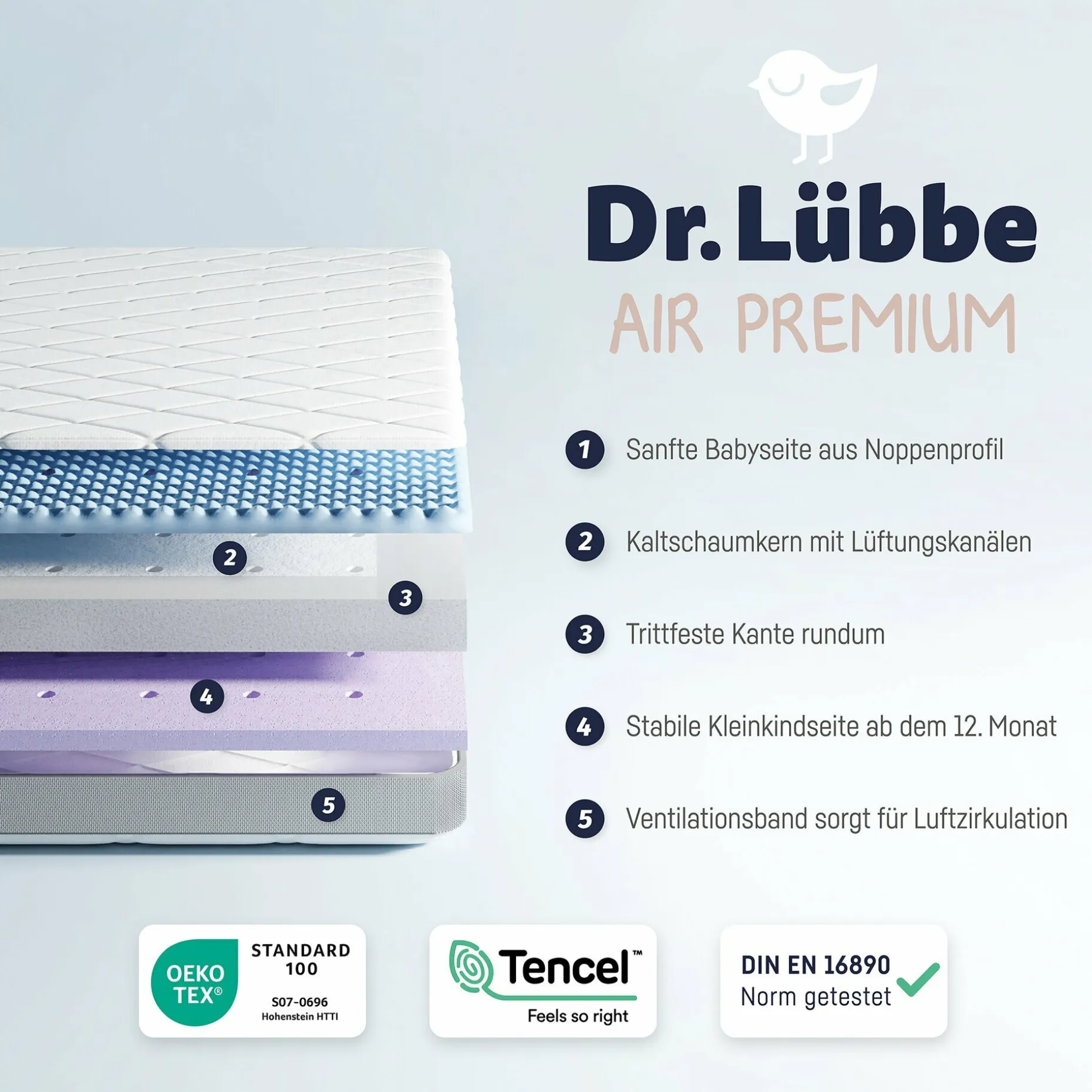 Babymatratze, Dr.Lübbe Air Premium