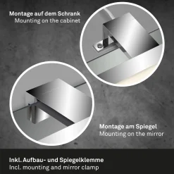 Bad-Spielgelleuchte, Dun