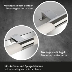 Bad-Spielgelleuchte, Klak