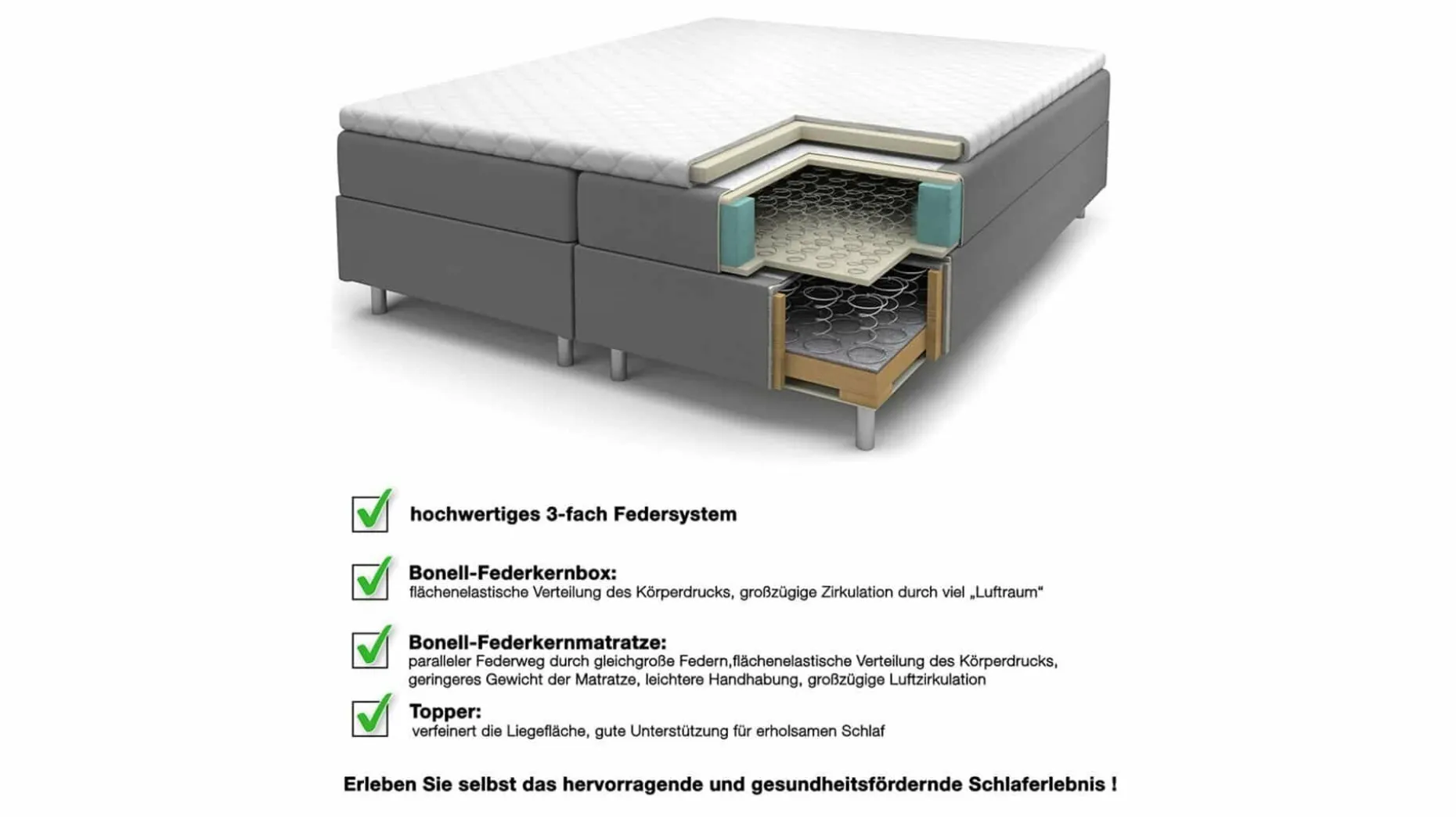 Boxspringbett, Joliet BX2410