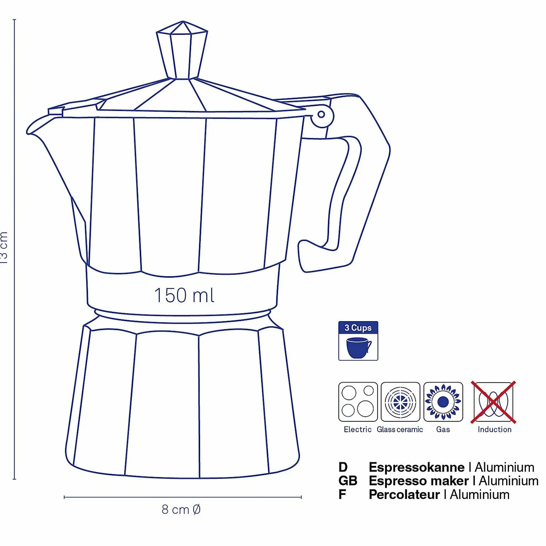 Espressokanne, Italia