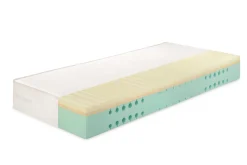Kaltschaummatratze, Cellflex Nature 2400