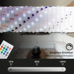 LED Band, Magic