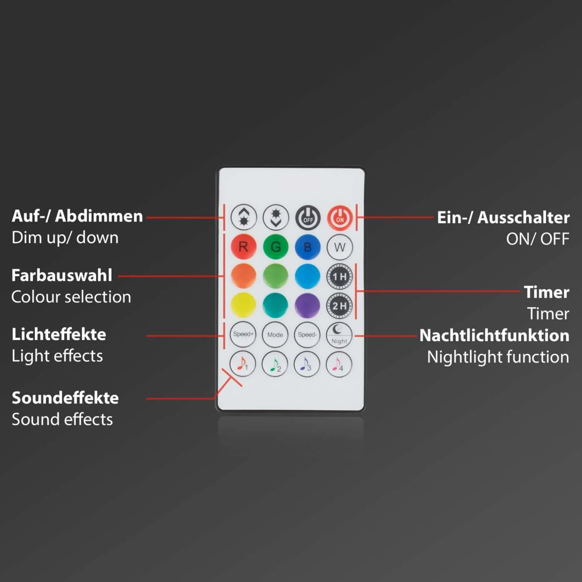 LED Band, Magic Smart