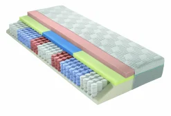 Matratze, Optiflow Gel TFK 26