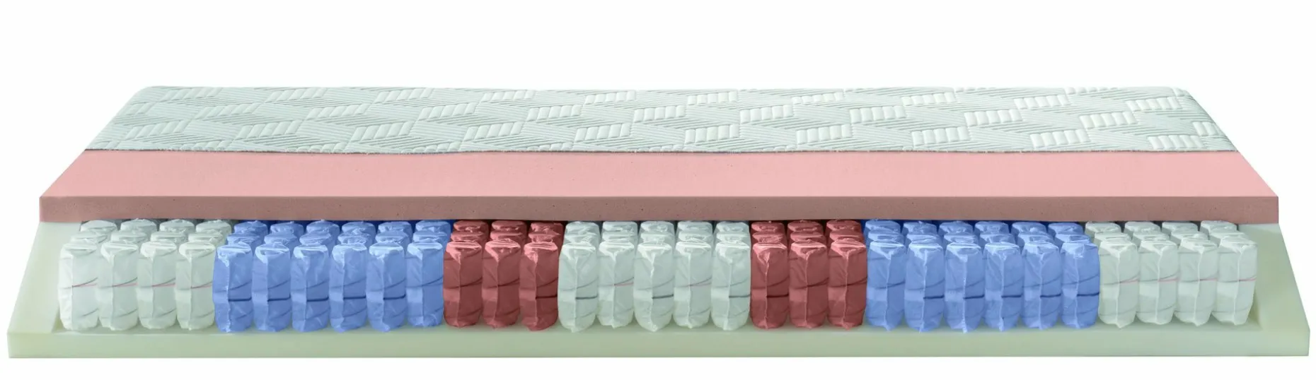 Matratze, Optiflow Gel TFK 22