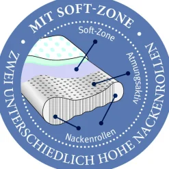 Nackenstützkissen, Latex Vario