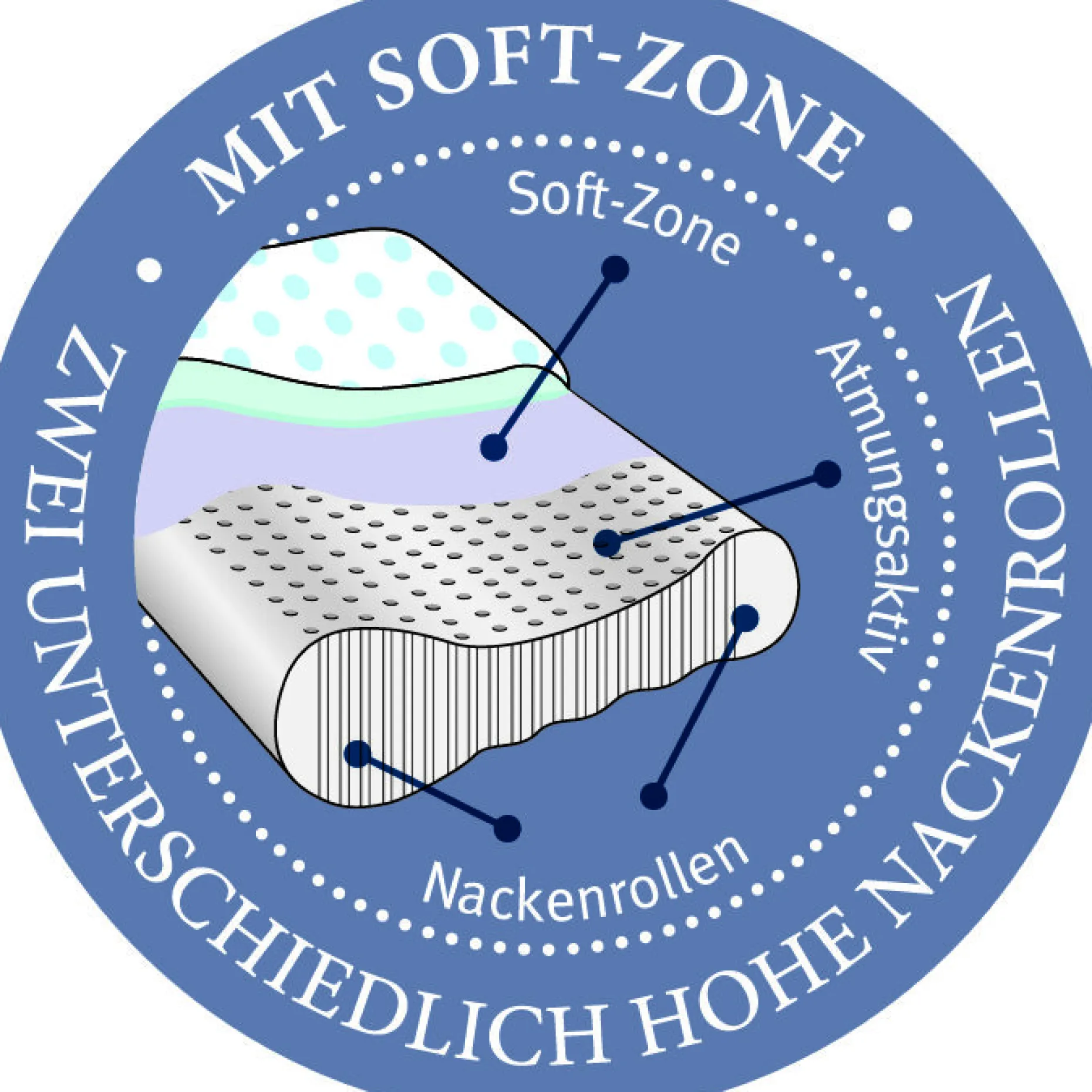Nackenstützkissen, Latex Vario