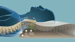Nackenstützkissen, NECKPROTECT Corrective