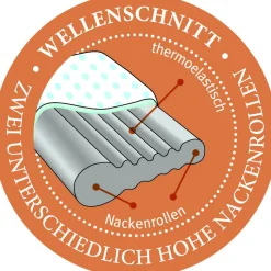 Nackenstützkissen, reVita Ergonomic