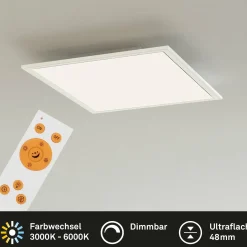 Panel, Piatto