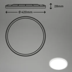 Panel, Slim