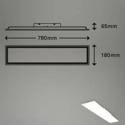 Panel, Simple