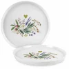 PO Trend Plate 21