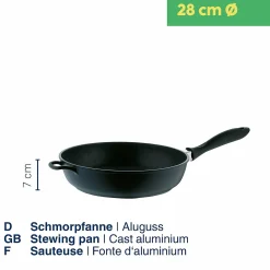 Schmorpfanne, Kerros