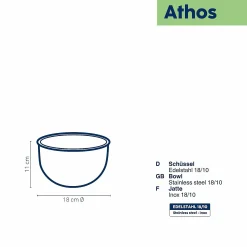 Schüssel, Athos