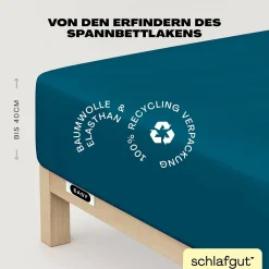 Spannbettlaken, EASY Jersey