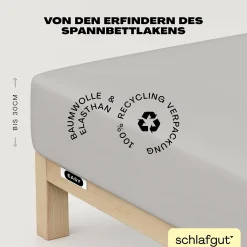 Spannbettlaken, EASY Jersey