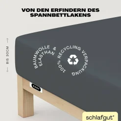 Spannbettlaken, EASY Jersey