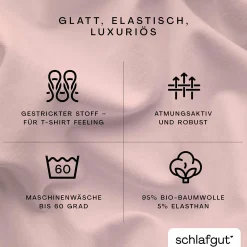 Spannbettlaken, Premium