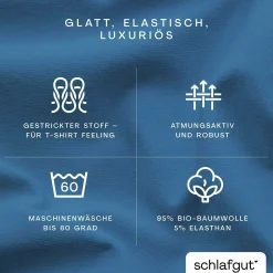 Spannbettlaken, Premium
