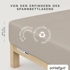 Spannbettlaken, Premium
