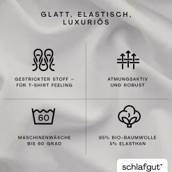 Spannbettlaken, Premium