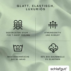 Spannbettlaken, Premium