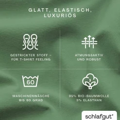 Spannbettlaken, Premium