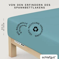 Spannbettlaken, Premium