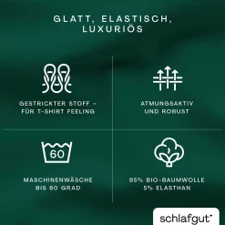 Spannbettlaken, Premium