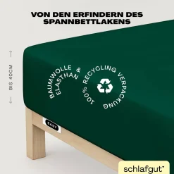 Spannbettlaken, EASY Jersey