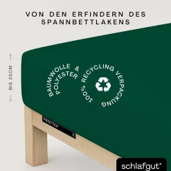 Spannbettlaken, Frottex
