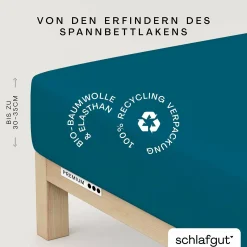 Spannbettlaken, Premium