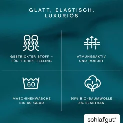 Spannbettlaken, Premium
