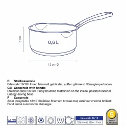 Stielkasserolle, Flavoria