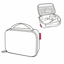 Thermocase