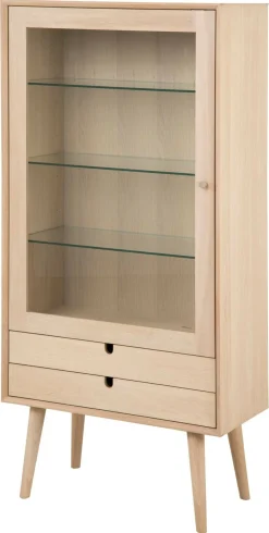 Vitrine, Century
