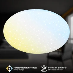 Wand- und Deckenleuchte, Verb