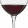 Wasserglas , Classico